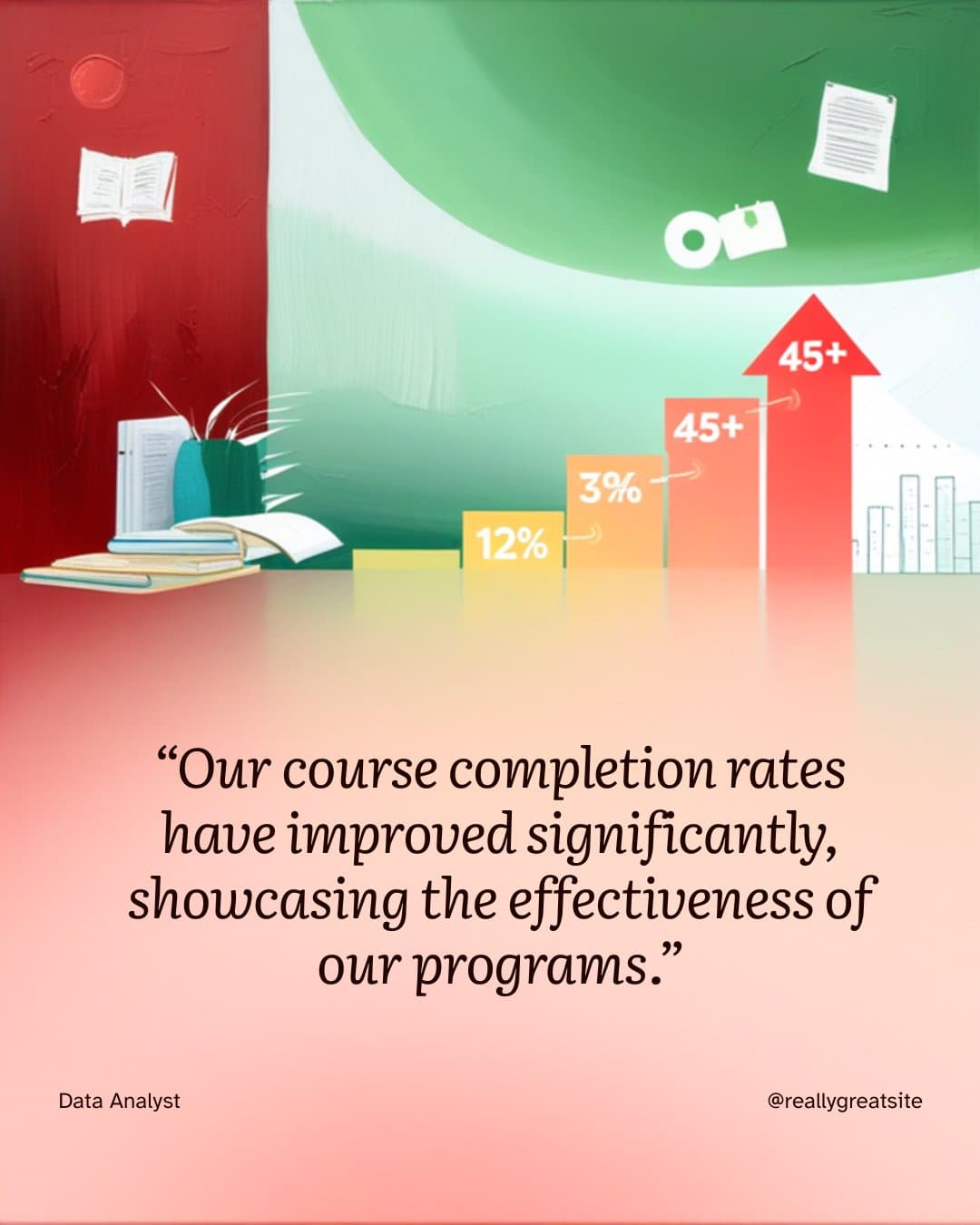 Taxa de conclusão de curso online: gráfico antes e depois das 7 estratégias