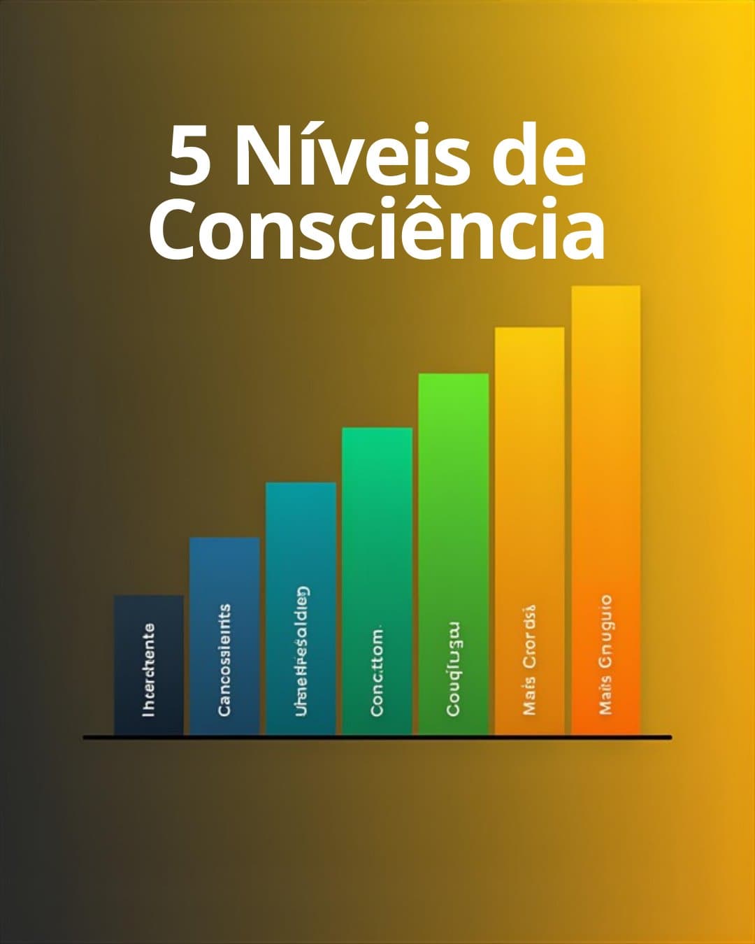 5 níveis de consciência de Schwartz: do inconsciente ao mais consciente